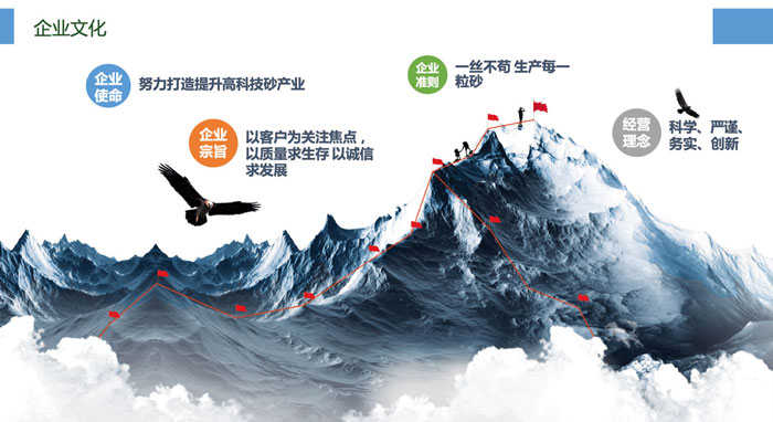 企业文化